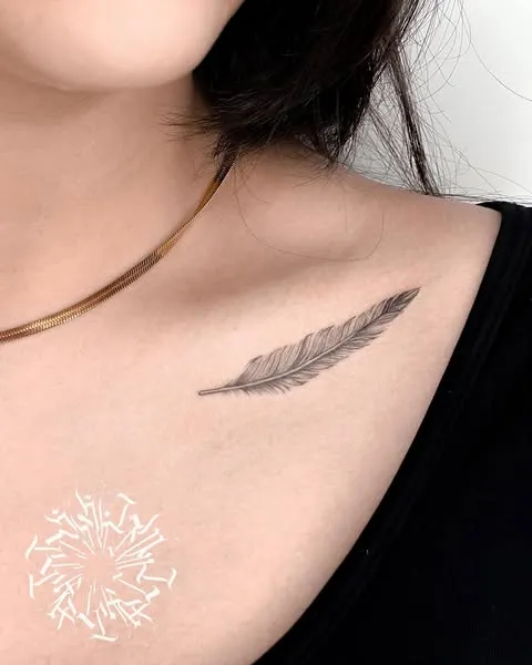 Certainly! Here's a heading and description for the feather tattoo: